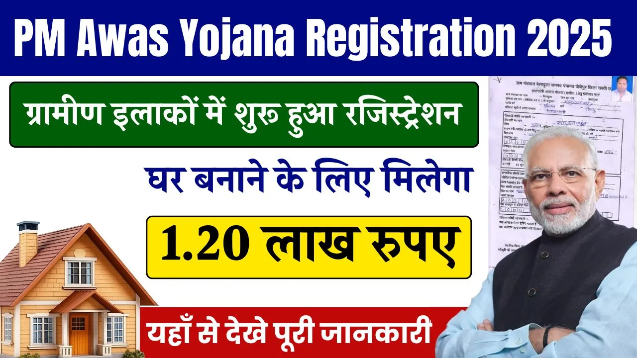 PM Awas Yojana Registration 2025